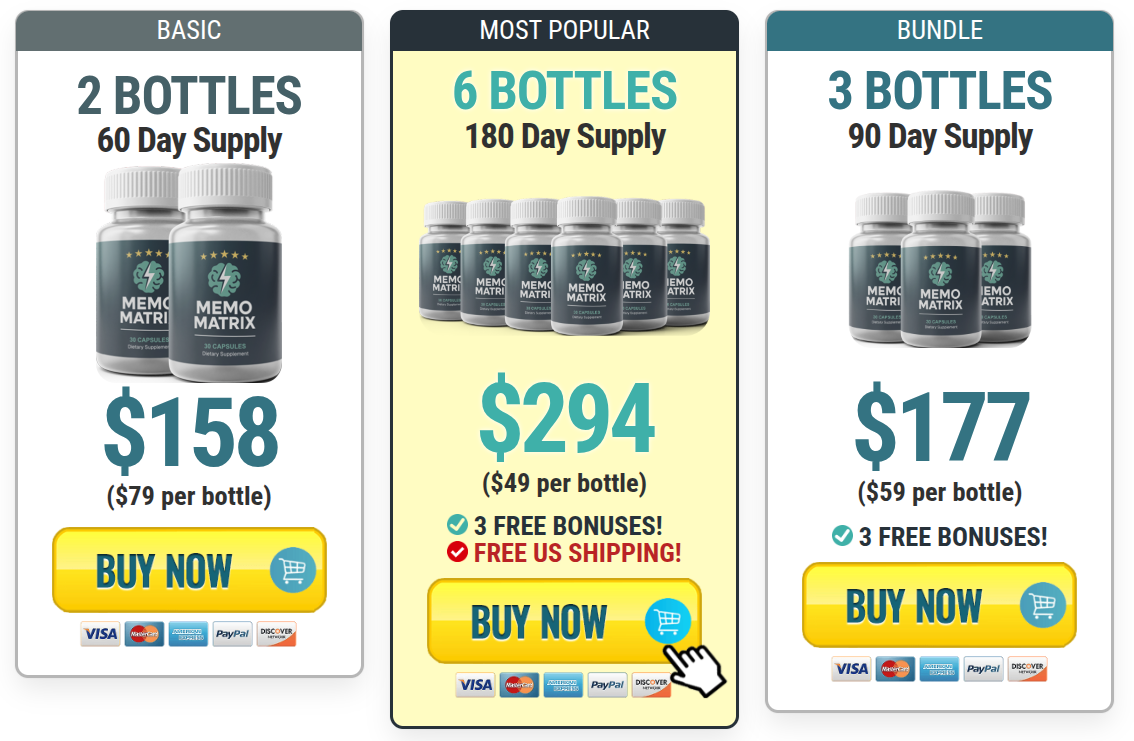 Memo Matrix Pricing