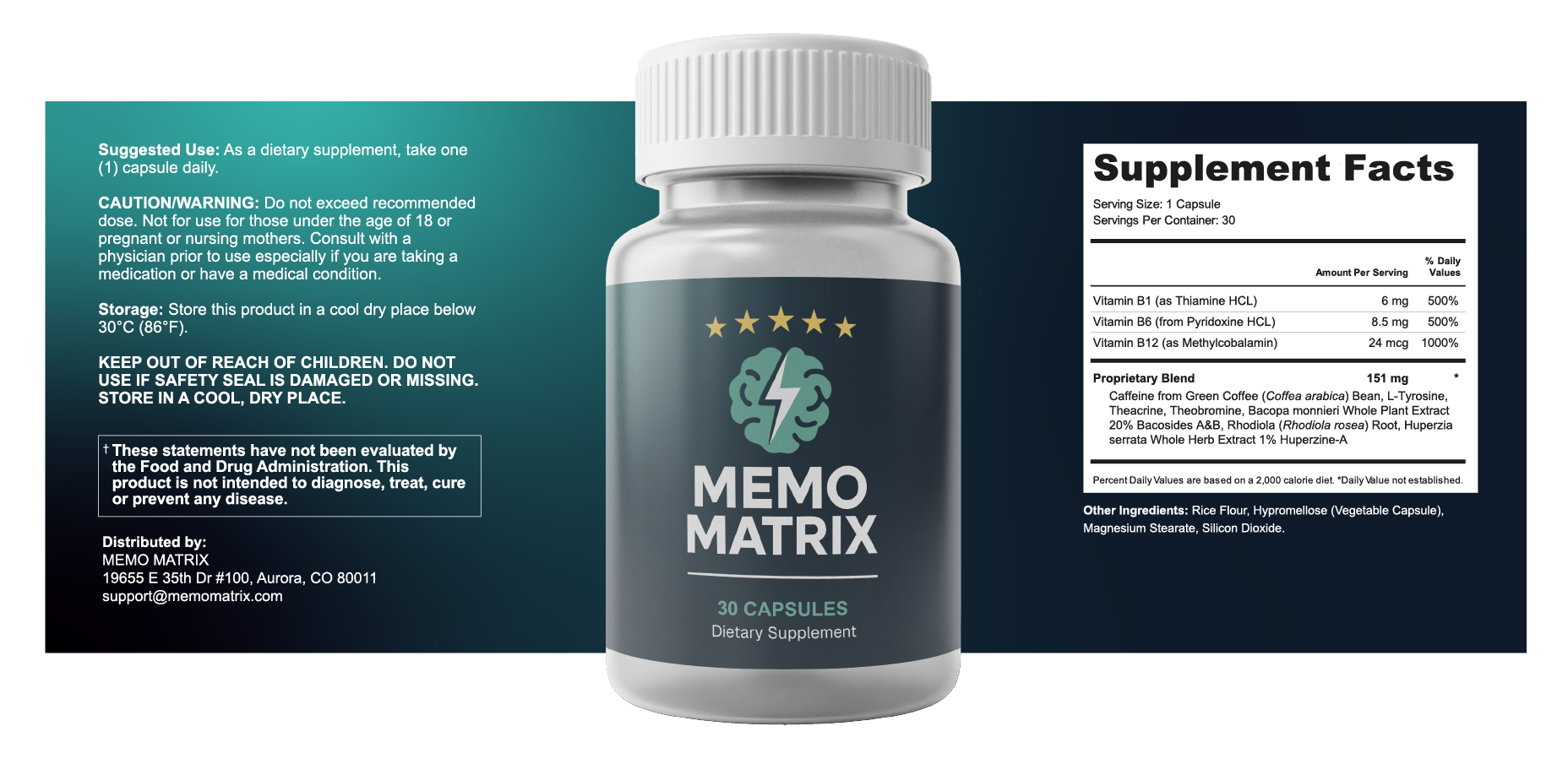 Memo Matrix ingredient research and scientific references